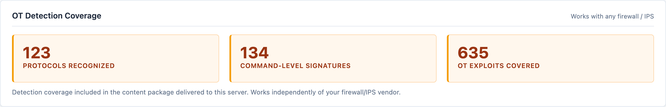 Detection coverage numbers
